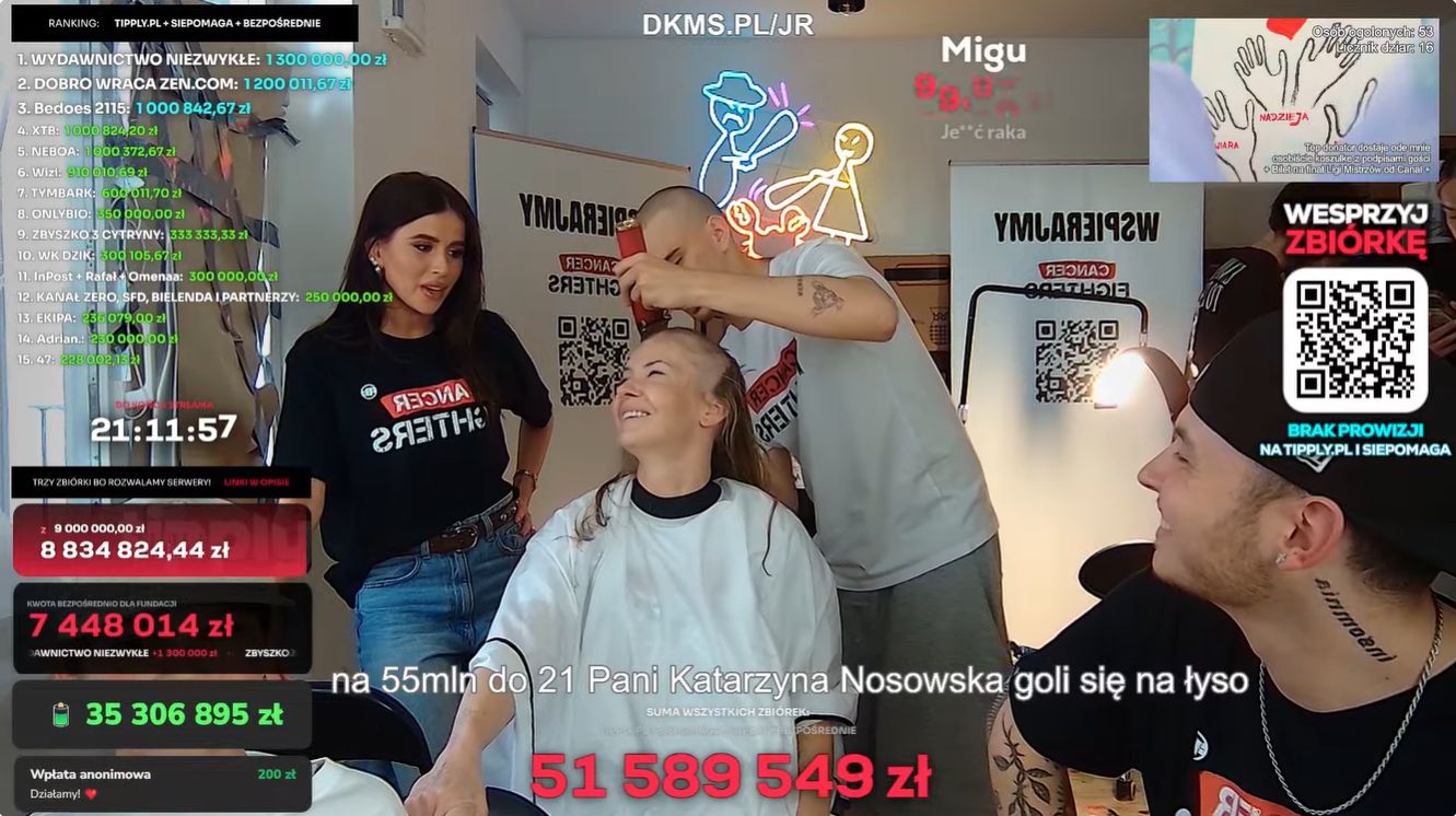 Edyta Pazura u Łatwoganga