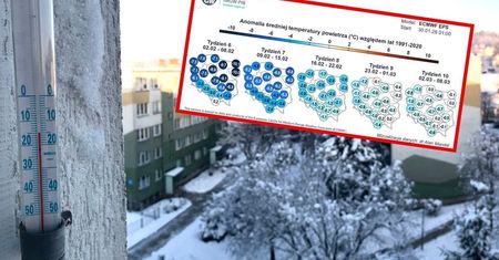 "Nienaturalnie niskie temperatury". Kiedy zrobi się cieplej?