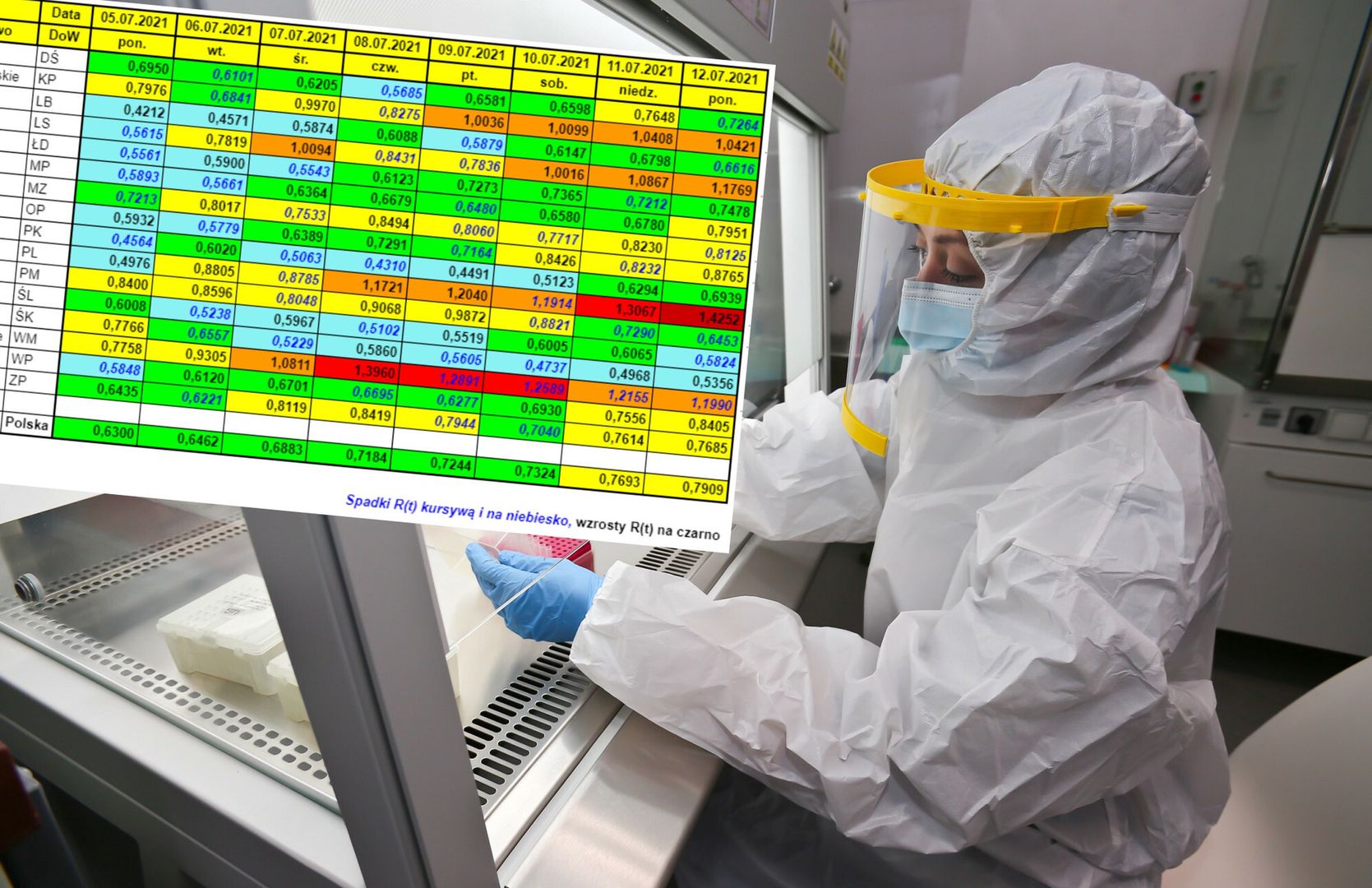 Koronawirus. Pierwszy region zagrożony nawrotem epidemii. Skok wskaźnika R