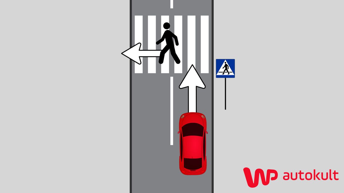 Czy samochód może ruszyć?