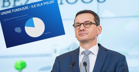 Weto unijnego budżetu. Pytamy ekspertów o skutki. Pada przykład Wielkiej Brytanii