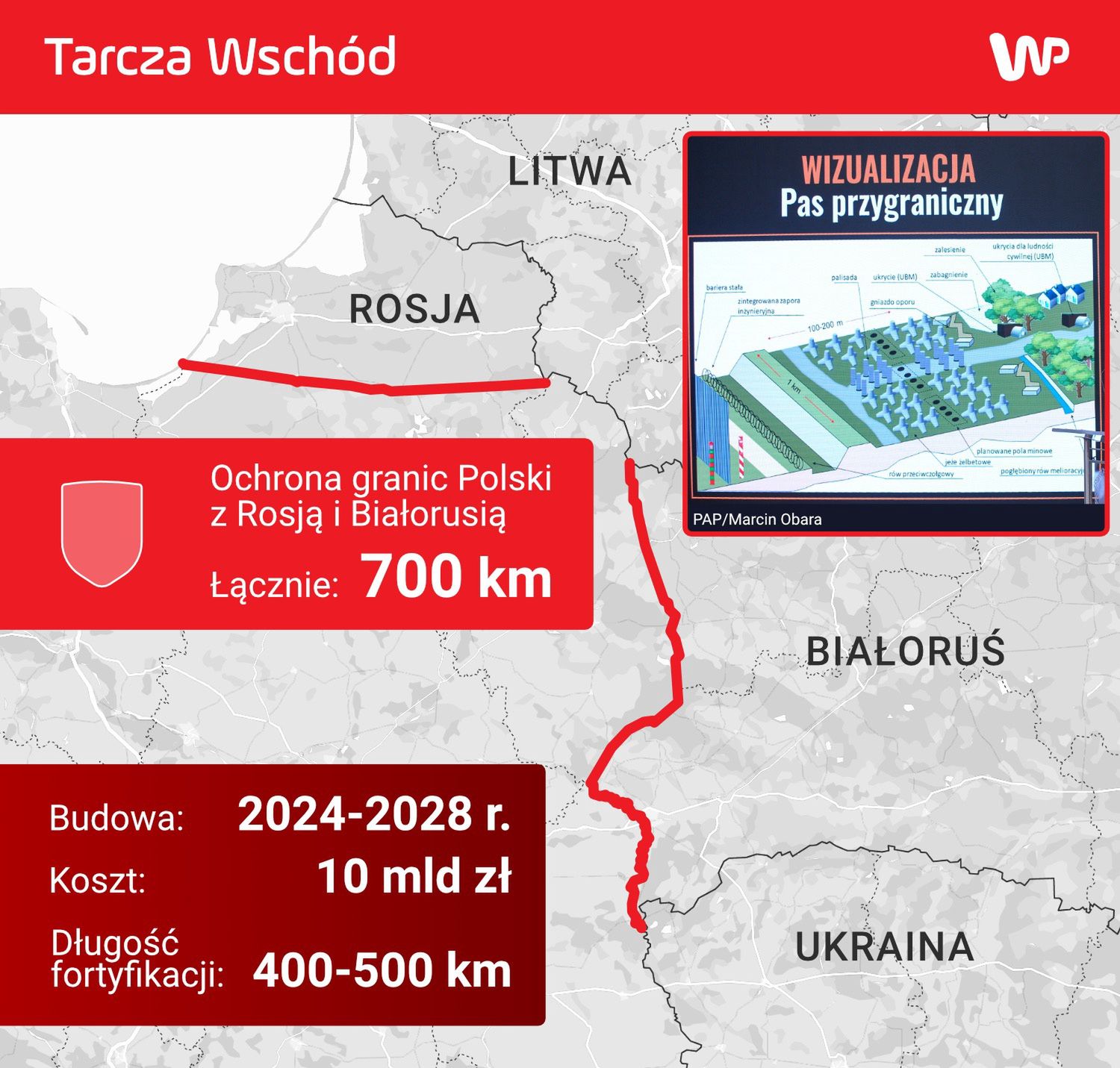 Tarcza Wschód