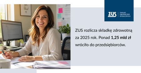 ZUS rozlicza składkę zdrowotną za 2025 rok. Ponad 1,25 mld zł wróciło do przedsiębiorców!