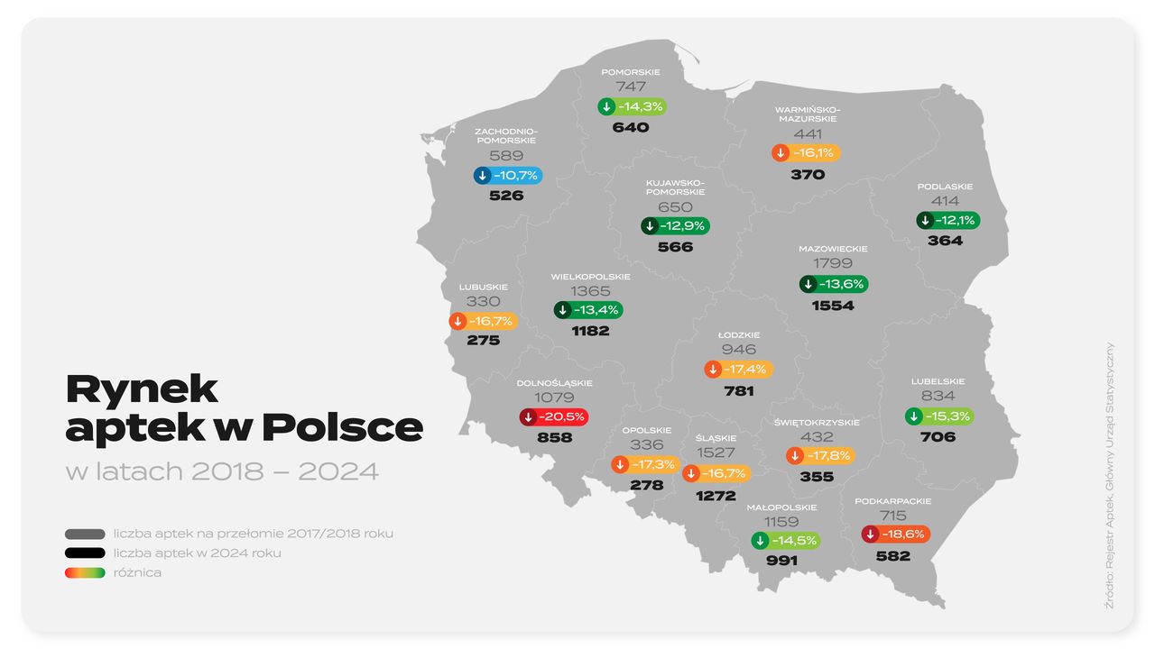 Graf. Koalicja „Na pomoc niesamodzielnym”