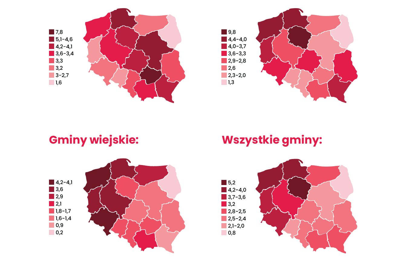Średni czas oczekiwania na mieszkanie 