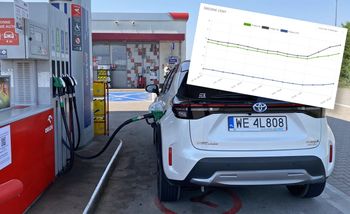 Ceny paliw w górę. Wykres pokazał skalę zmian na stacjach