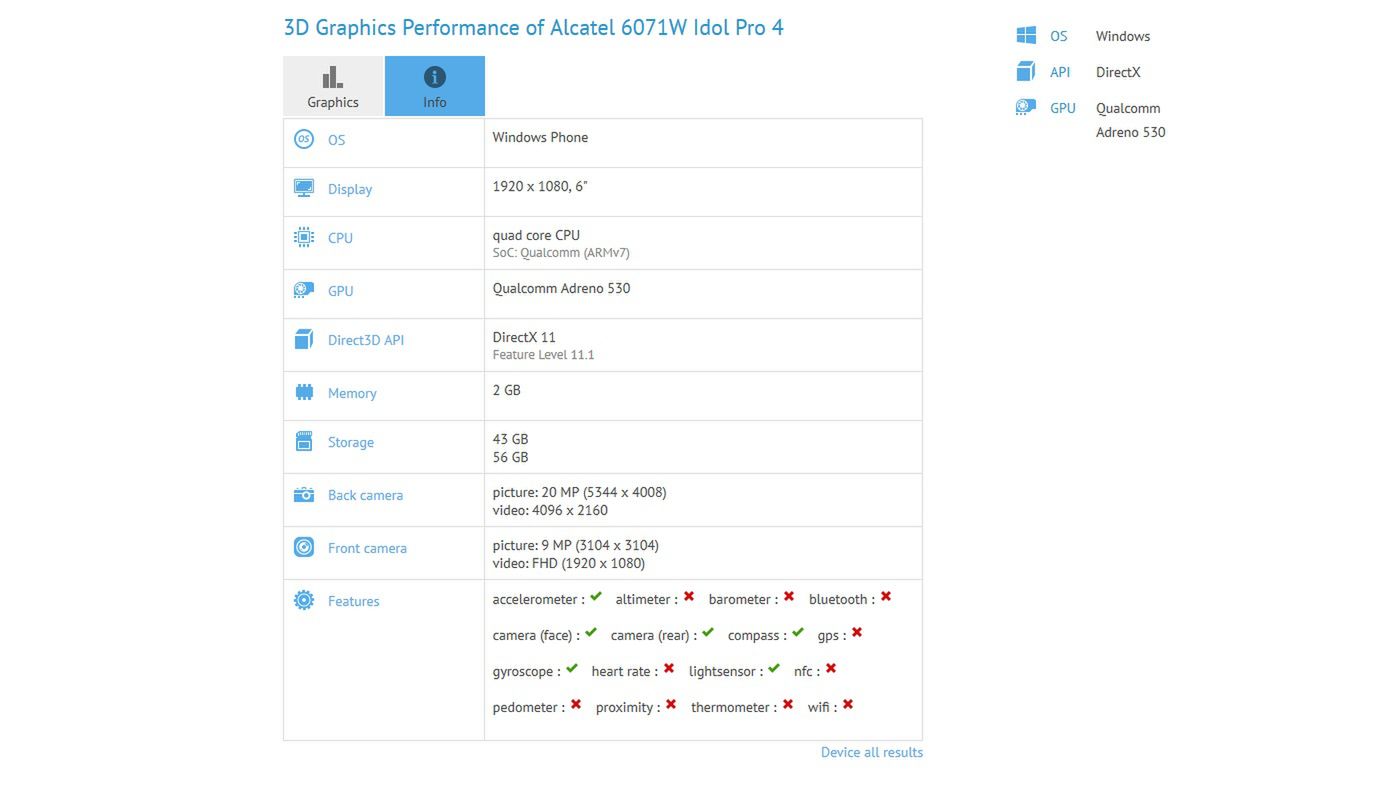 Alcatel Idol 4 Pro, czyli model 4S ze Snapdragonem 820 i... Windowsem 10 Mobile 2