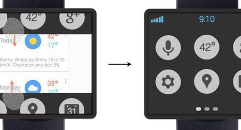 Ujawniono specyfikację inteligentnego zegarka Google