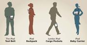 Jak (nie)należy nosić iPada?
