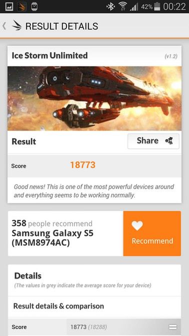 Samsung Galaxy S5: podsumowanie testów i recenzja 12