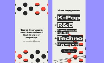 Spotify coraz bliżej 300 mln subskrybentów. Rośnie zysk