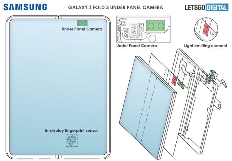 Samsung w ofensywie. Pojawiły się 2 nowe patenty, które mogą wiele zmienić 3