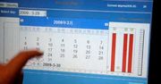 Zużywasz za dużo energii we własnym domu? Jest nowy system monitorowania zużycia prądu (wideo)