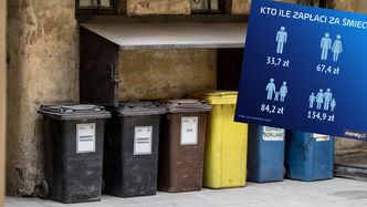 Nowe opłaty za śmieci w Warszawie. Skorzysta tylko singiel