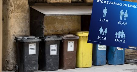 Nowe opłaty za śmieci w Warszawie. Skorzysta tylko singiel