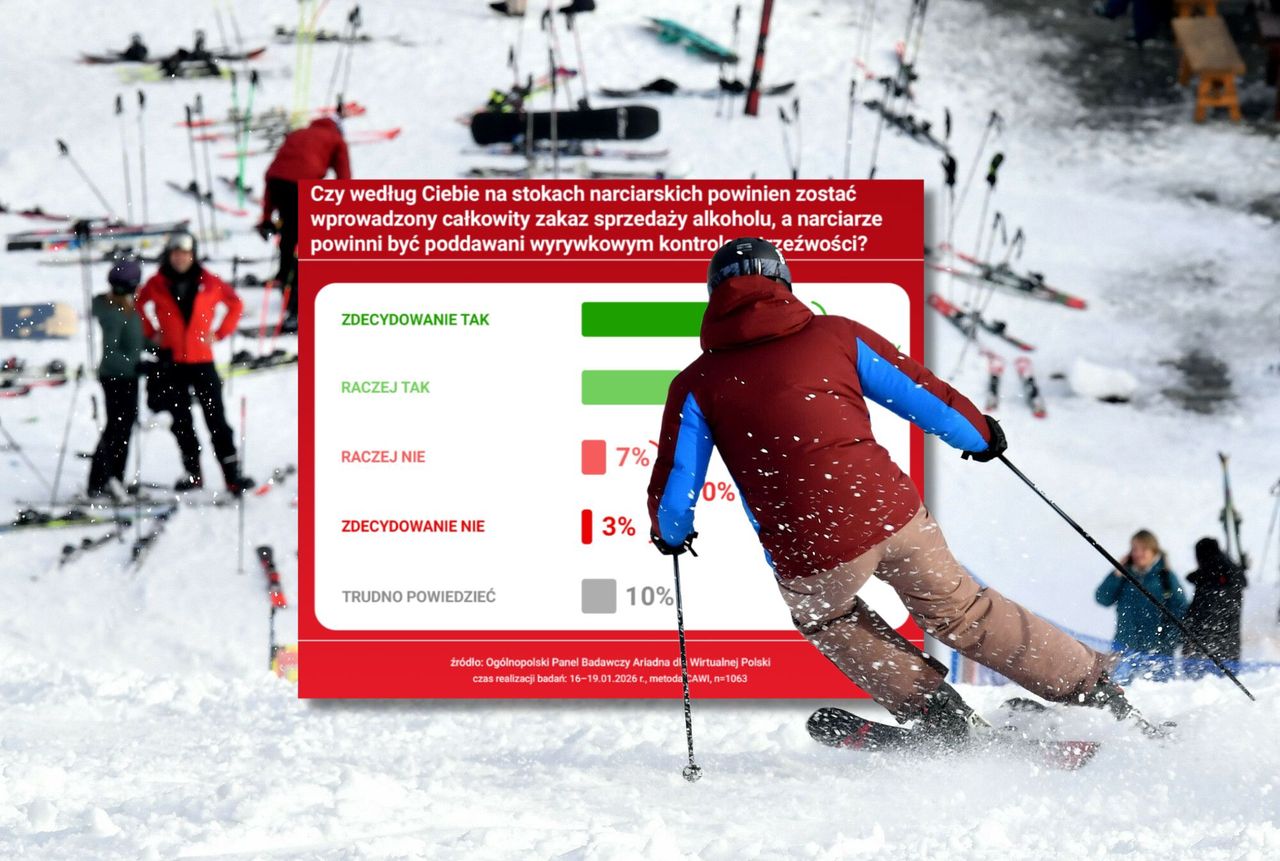 Koniec z piwem na stoku? Polacy chcą zakazu sprzedaży alkoholu. Nowe badanie