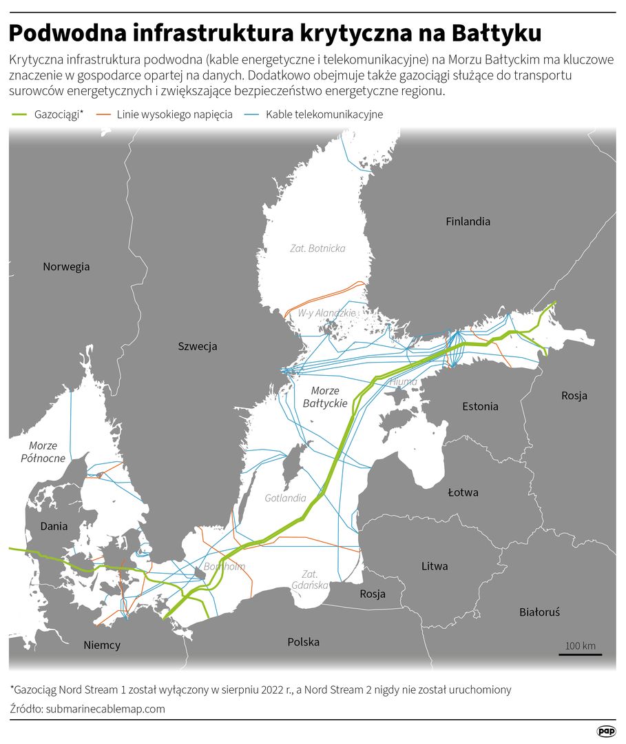 Podwodna infrastruktura krytyczna na Bałtyku