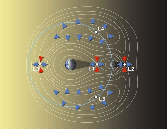 NASA planuje kolejną stację kosmiczną. Będzie orbitować tuż za Księżycem 2
