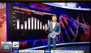 Zaskakujący sojusznik rządowych obostrzeń. TVN24 tłumaczy zasadność kwarantanny