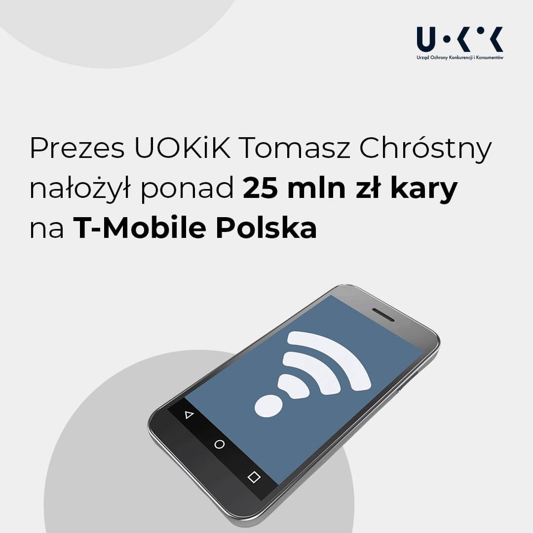 grafika UOKiK