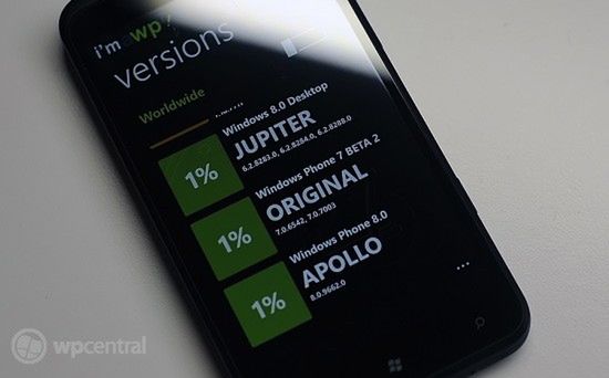 Microsoft już testuje Windows Phone 8? 1