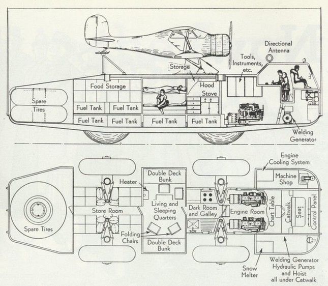 Czym jeździć po śniegu? Antarctic Snow Cruiser – niesamowity pojazd polarny z 1939 roku 2