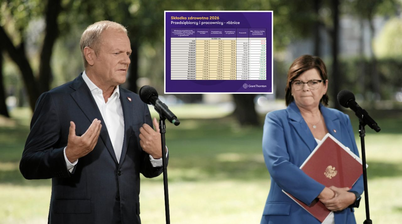 Kto zapłaci wyższą składkę? Mamy wyliczenia