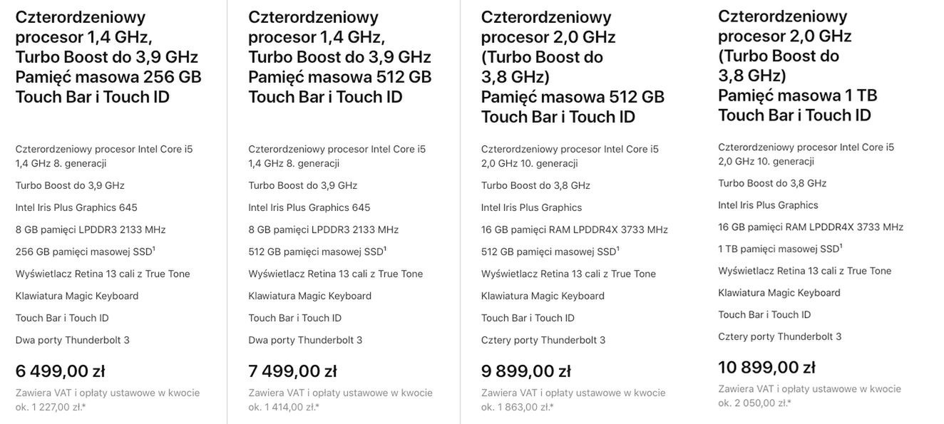 Apple MacBook Pro 13” 2020: Czy nadaje się dla fotografa? 4