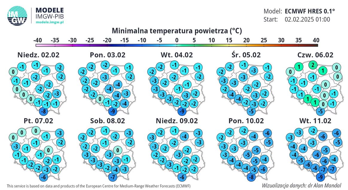 Najnowsza prognoza pogody