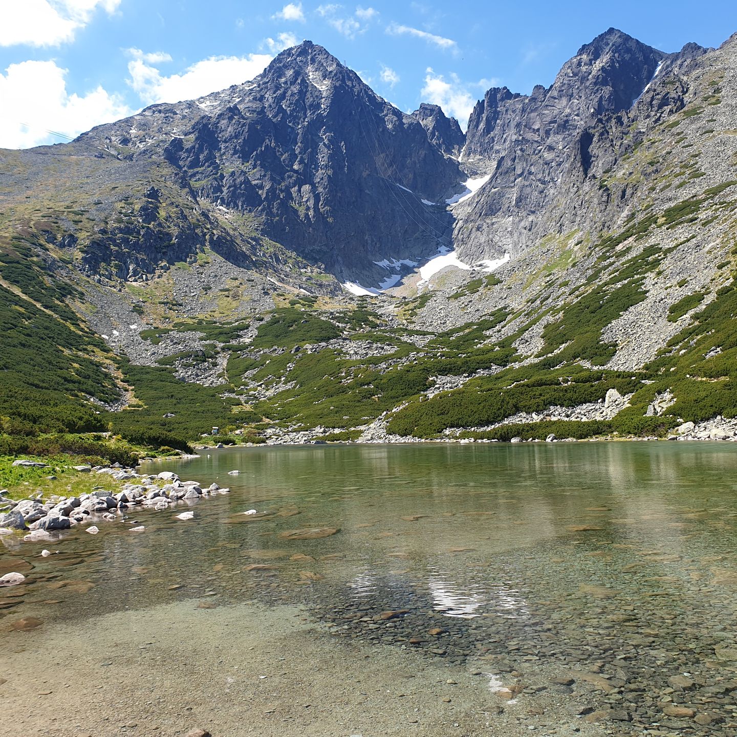 Widok na Łomnicki Staw