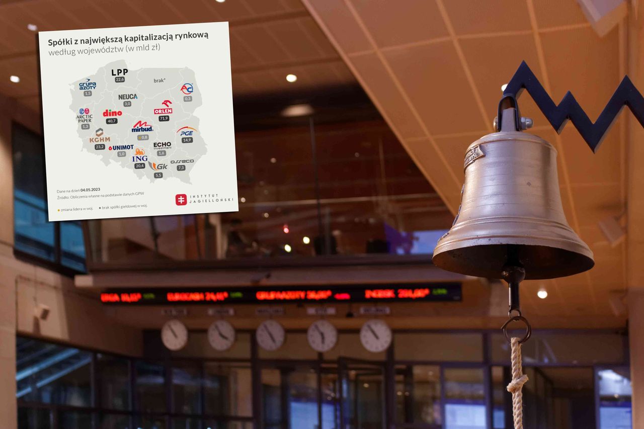 Oto największe spółki giełdowe w każdym województwie. Jest mapa