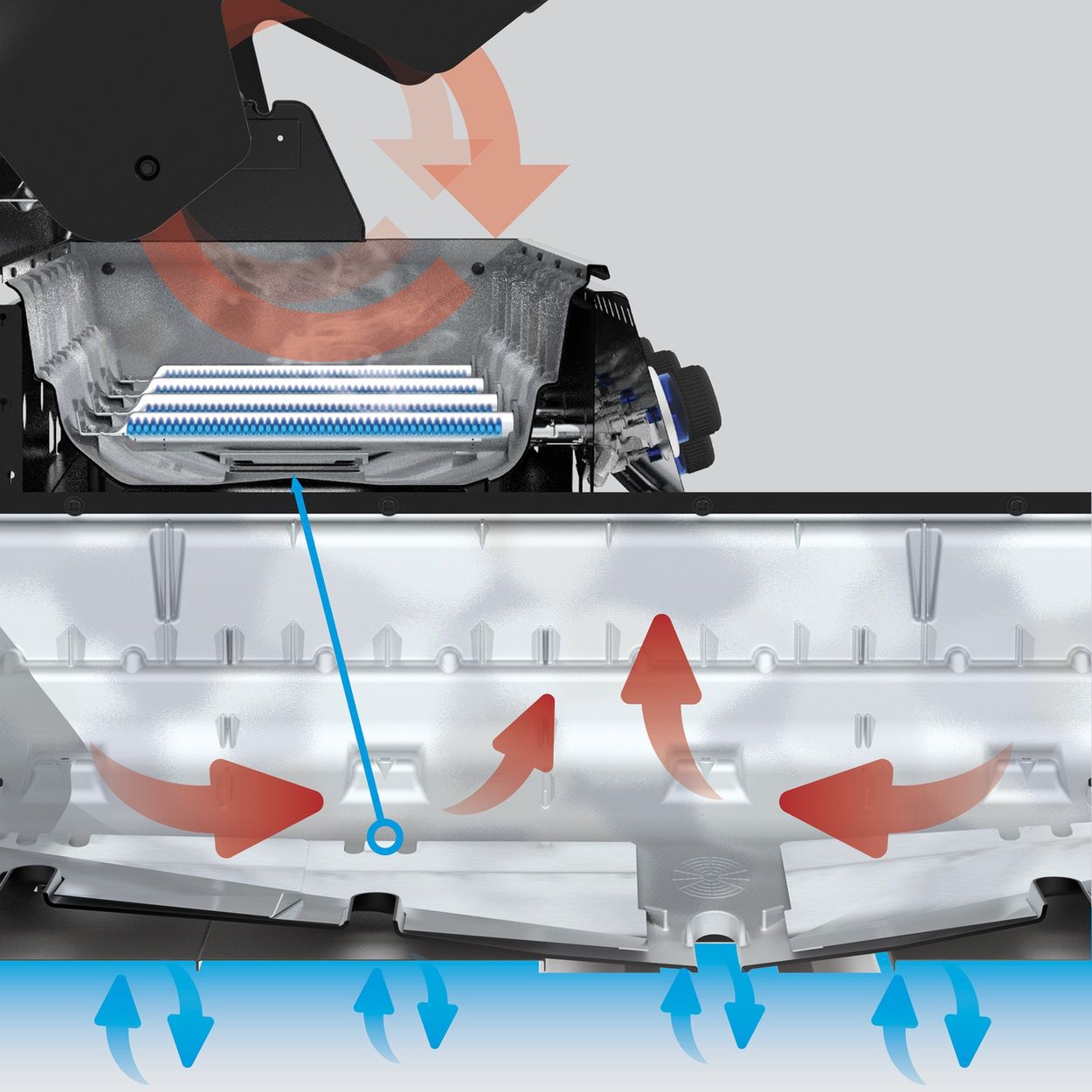 Utrzymywanie stałej temperatury w grillach Broil King