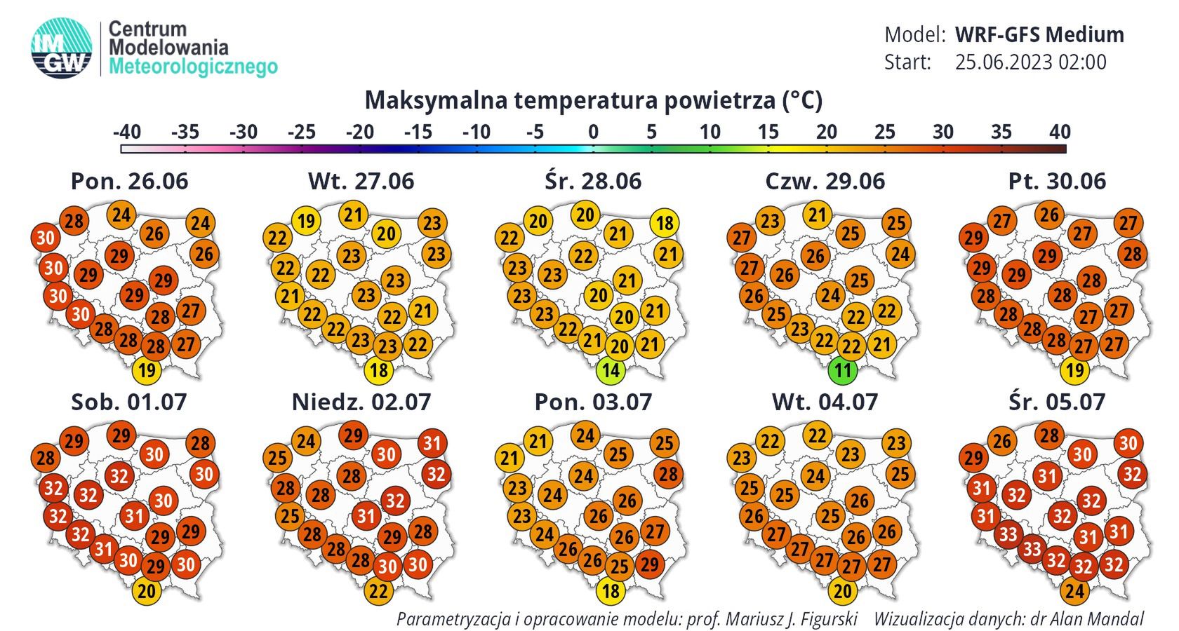 Prognoza na 10 dni. Początek lipca z upałami i deszczem