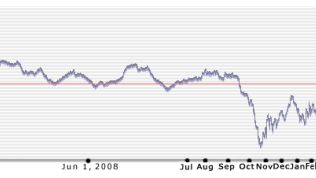 RatetheGod ? oceń Boga? 1