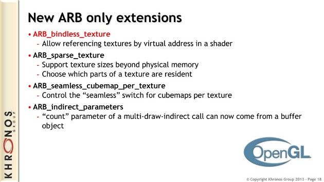 opengl 4.4 specyfikacja interfejs api arb bindless texture