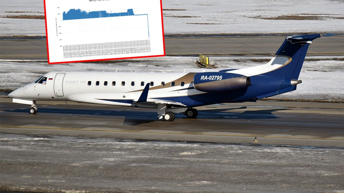 Samolot Embraer Legacy 600 RA-02795.