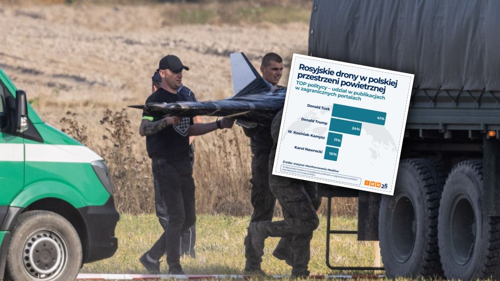 Rosyjskie drony nad Polską zdominowały przekaz światowych mediów