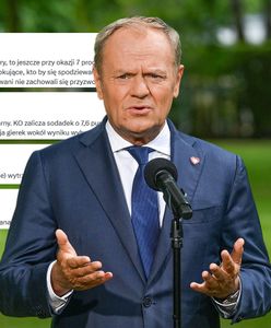 Ostre tąpnięcie KO w najnowszym sondażu. W sieci lawina komentarzy