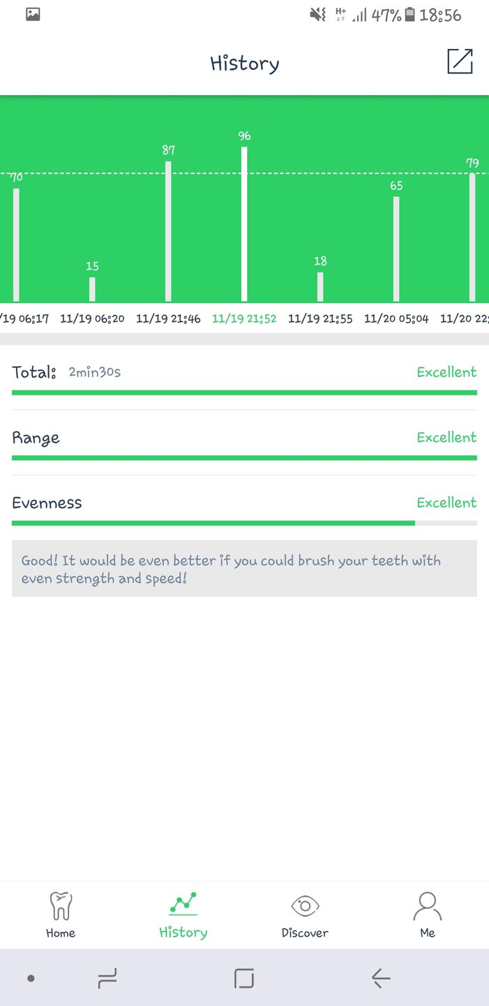 Test Lenovo Lemei - sonicznej szczoteczki do zębów gotowej na XXI wiek! 7