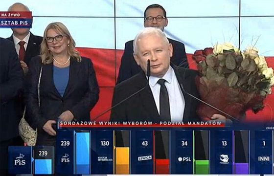 7,96 mln osób oglądało ogłoszenie wyników wyborów w telewizji, najwięcej w TVP1. TVN24 wyżej od TVP Info