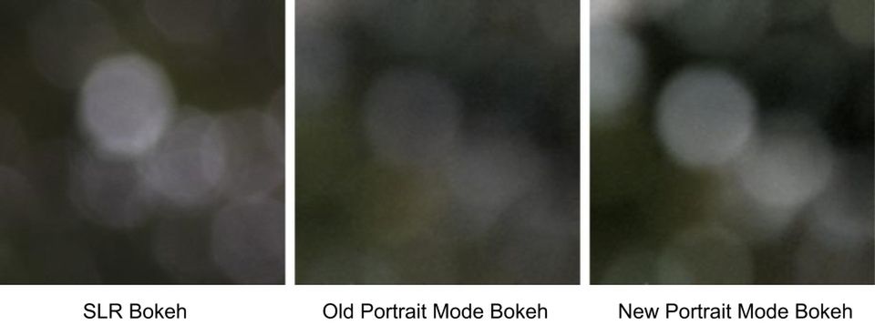 Oto jak Google udoskonalił tryb portretowy w Pixelach 3