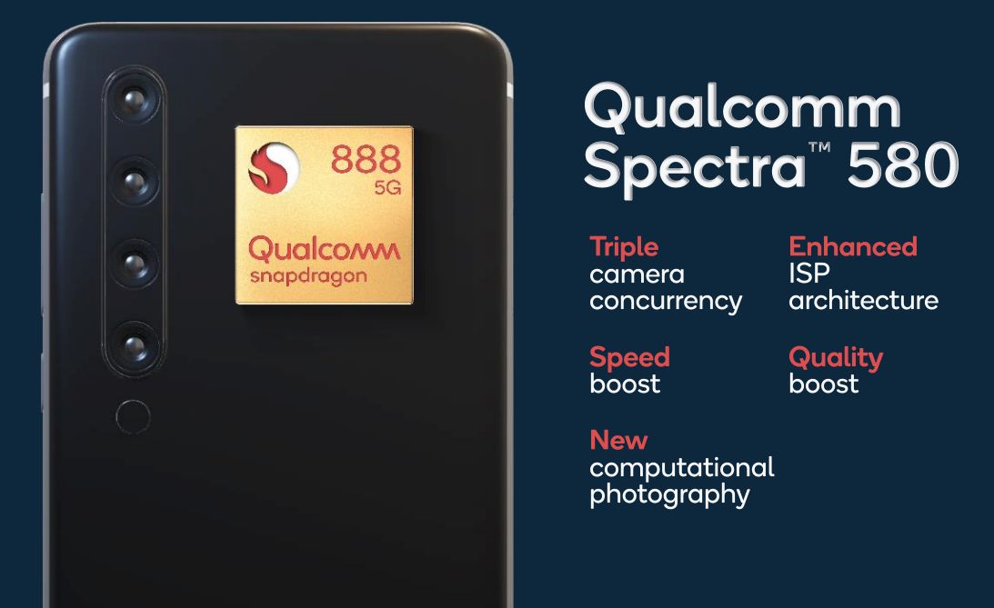 Qualcomm Snapdragon 888 5G: Jednostka stworzona z myślą o fotografii 3