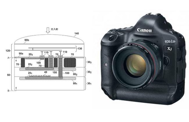 Canon wypuści lustrzankę z matrycą 75 Mpix? 2