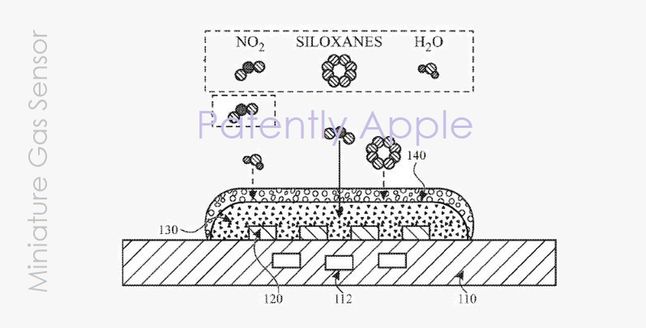 Jeden z rysunków nowego sensora, w tym przypadku w wersji do zegarka Apple Watch, źródło: Patently Apple.