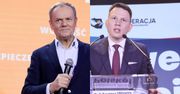 Tusk "skleja" Mentzena z Kaczyńskim. Wielkie ryzyko dla opozycji