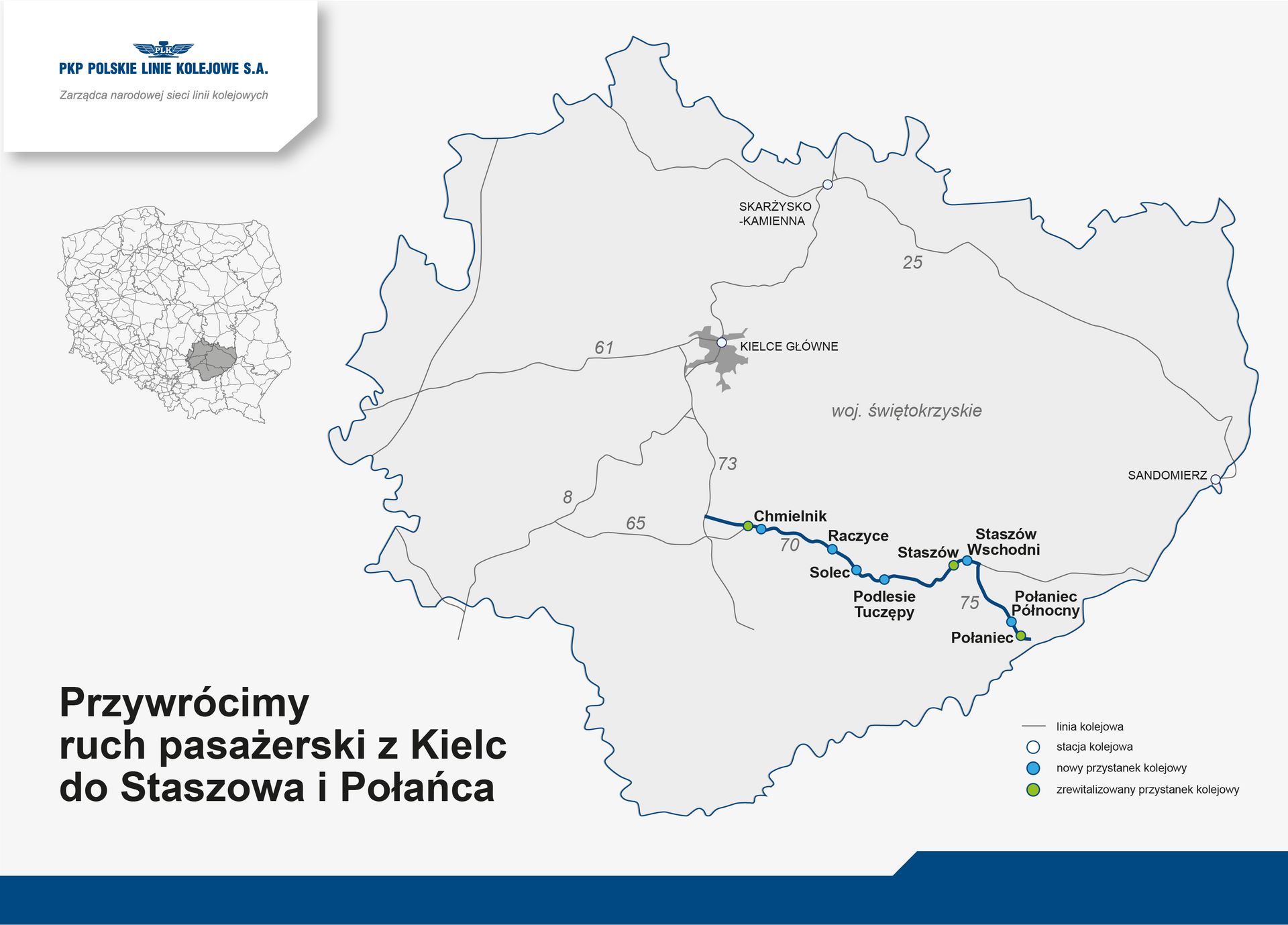 Świętokrzyskie: Nowe przystanki przywrócą kolej na południu województwa