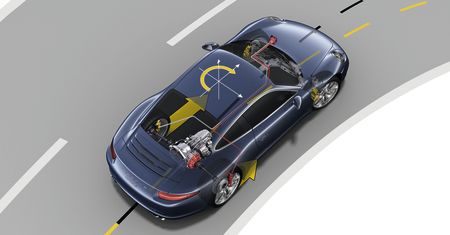Torque Vectoring – więcej niż ESP