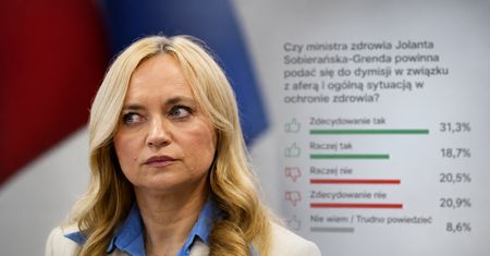 Czy ministra zdrowia powinna podać się do dymisji? Polacy ocenili