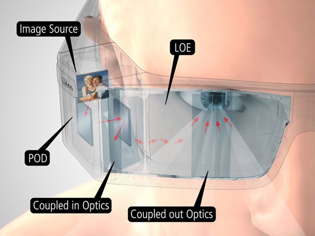 Dzięki okularom Lumus DK-32 zobaczysz świat inaczej [CES 2012] 2