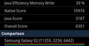 CF-Bench - wiarygodny benchmark dla Androida?